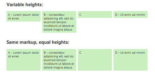 Automatic contour based on jQuery to solve the problem (JS + CSS)